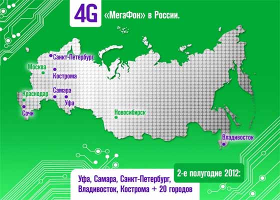 Связь-Экспокомм 2012 Связь-Экспокомм 2012